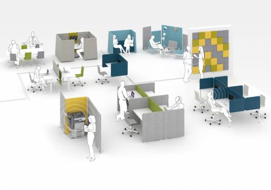 Open space - ano, či ne?